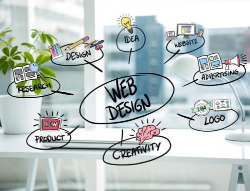 Why your website design should attractive?